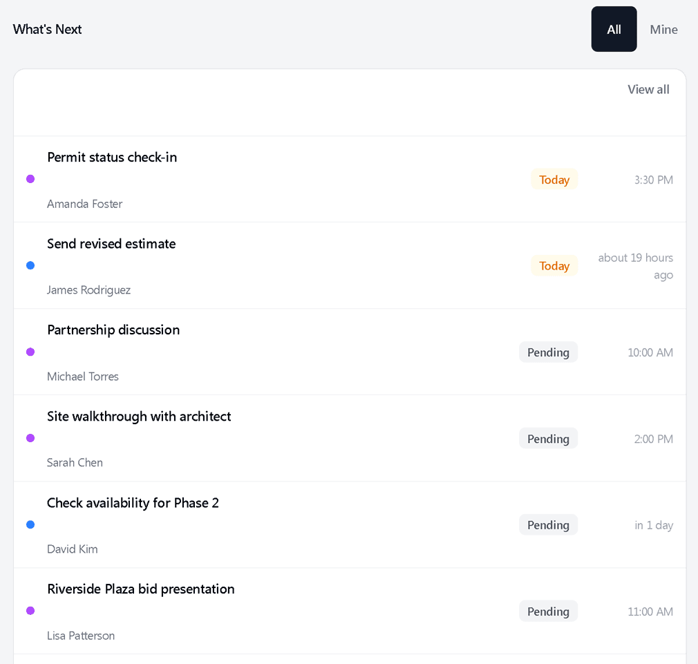 ClientGo dashboard showing today's follow-ups and upcoming activities